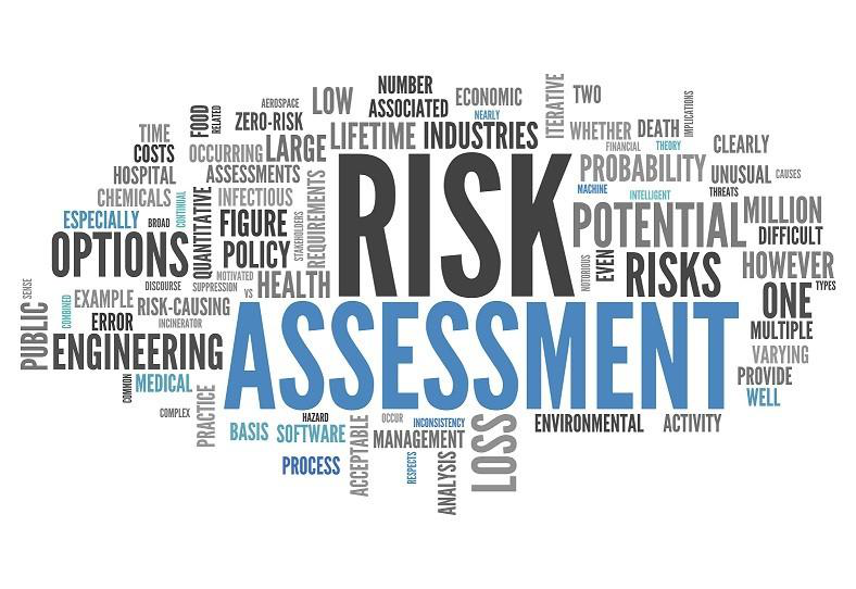 A Risk Assessment is a Systematic Examination of a Task