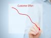 5 Simple Ways to Reduce Customer Effort