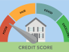 Avail a Guaranteed Approval Loan When You Have a Poor Credit Score